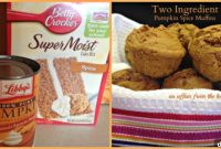 The Easiest 2-Ingredient Pumpkin Spice Muffins