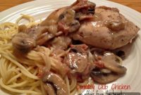 Signature Country Club Chicken Pasta