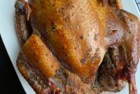 Perfect Smoked Turkey