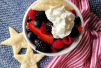 Culinary Anthem Remix