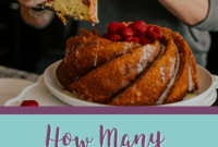 Pastanızdan Maksimum Dilimi Alın: Yazdırılabilir Rehber