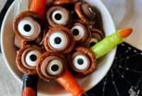 Spooky Rolo Pretzel Eyeballs