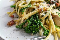 Creamy Chicken Carbonara Bliss