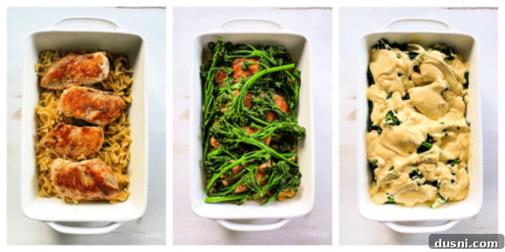 Step-by-step graphic for assembling Chicken Divan