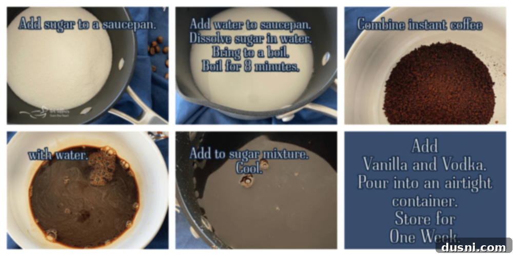 Step-by-step photos showing the process of making homemade Kahlua: boiling sugar water, adding coffee, mixing, and bottling.