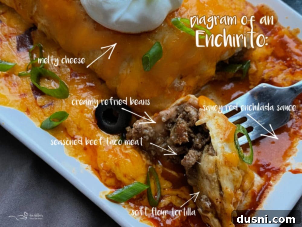 Three perfectly prepared Enchiritos arranged on a baking dish, showcasing the vibrant red enchilada sauce and melted cheese.