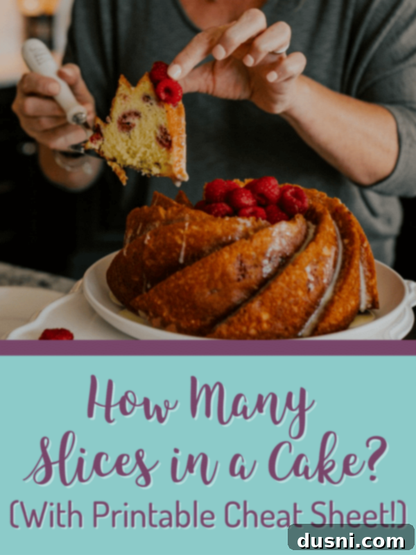 How many slices in a cake title banner