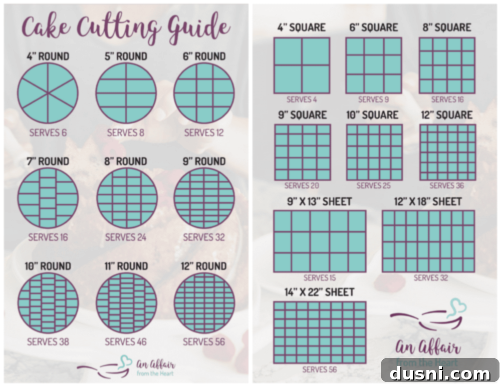 cake cutting guide printable