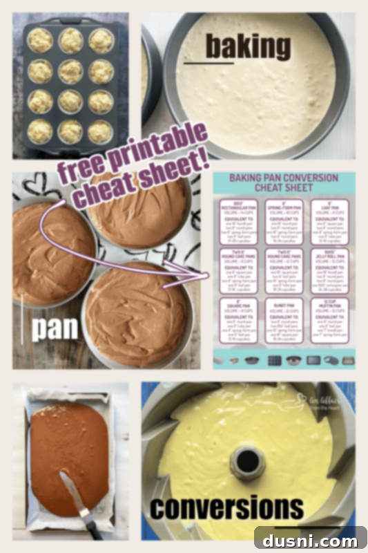 Bake Anything Any Pan Essential Conversion Chart 3 Printable Baking Pan Conversion Cheat Sheet