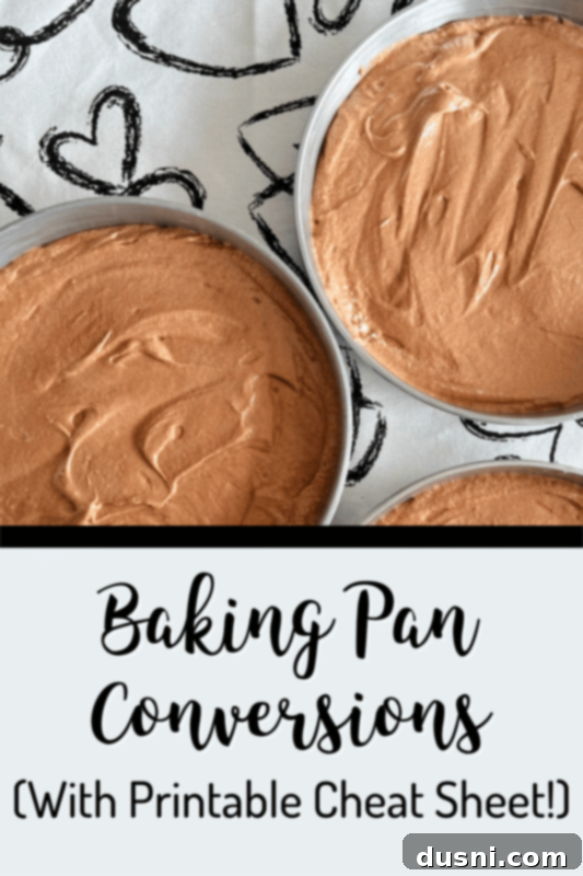 Bake Anything Any Pan Essential Conversion Chart 7 Assortment of baked goods on a table, including cakes and pies.