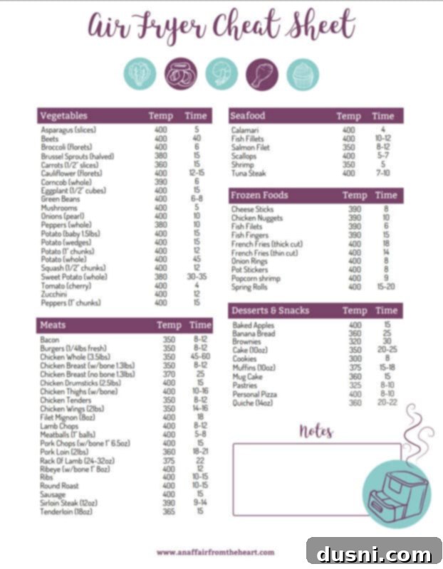 Printable Air Fryer Cooking Times Cheat Sheet