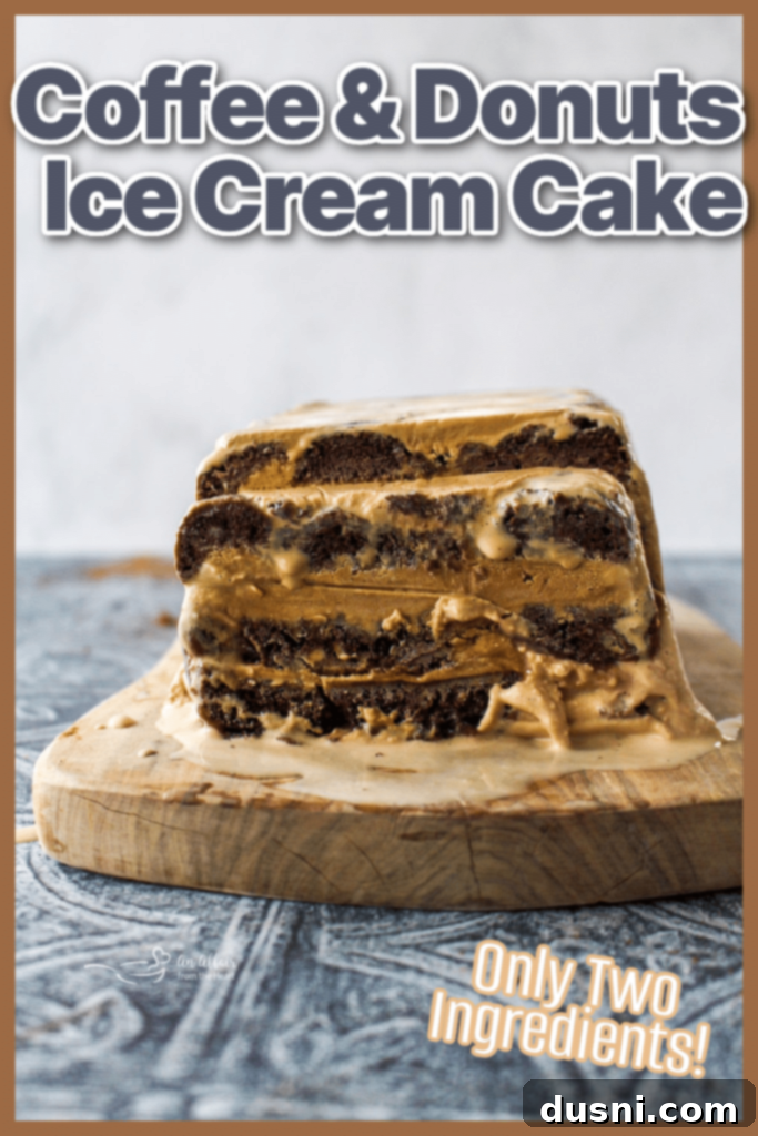 Assortment of various ice cream and donut recipes linked for further exploration.